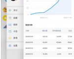 知乎单号2500现金收益,一个批量化无脑操作月赚3W的赚钱项目-风淘社