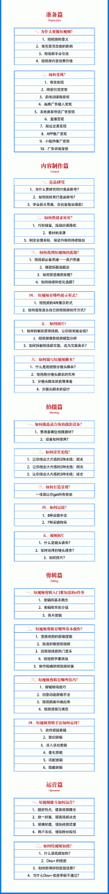 2021匡扶会短视频营销课:从0到1实战教学,制作+拍摄+剪辑+运营+变现-风淘社