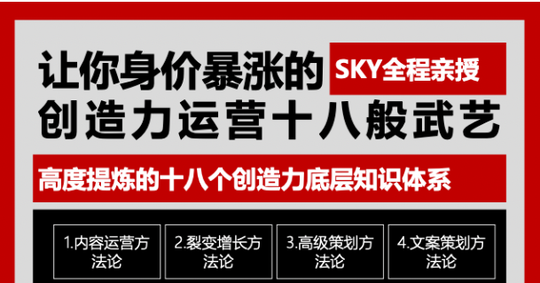 让你的身价暴涨的创造力运营十八般武艺 高度提炼的18个创造力底层知识体系-风淘社