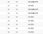 做站群项目我是如何解决支付问题的干货分享-风淘社