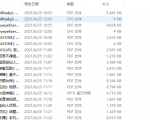 个人整理收集的几十份直播视频娱乐商业计划书-风淘社