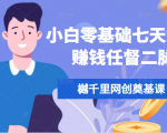 樾千里网创奠基课,小白零基础七天打通赚钱任督二脉-风淘社