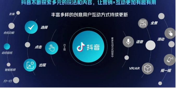 抖音直播精细化运营思维导图!做直播行业的小伙伴值得学习收藏的一份思维图-风淘社
