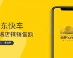 玺承云学堂·京东快车与搜索最新玩法,四个维度抢占红利,引爆京东平台-风淘社