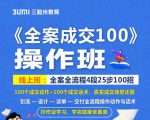 《全案成交100》全案全流程4段25步100招,操作班-风淘社