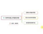 新手如何操作虚拟项目?从0打造月入上万店铺技术【视频课程】-风淘社