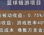 国外区块链篮球游戏项目，前期加入秒回本，被动收益日0.75%，撸数万美金-风淘社