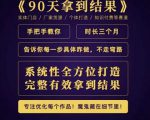 田野·90天拿到结果，职业文案全体系方法论，告诉你每一步具体咋做，不走弯路-风淘社