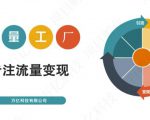 收费3980的流量工厂回粉项目,号称1个粉10元【详细玩法教程解析】-风淘社