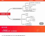 抖音直播0粉起号思路解析0粉快速起号逻辑（价值998元）-风淘社