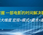 谈话掌握一部电影的时间解决聊天问题:谈话四大维度:宏观+模式+柔术+邀约-风淘社