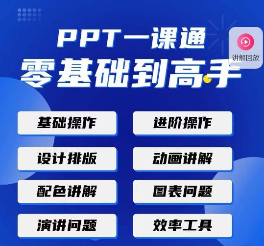 PPT·一课通·0基础到高手：通俗易懂快速掌握PPT的各种应用场合-风淘社