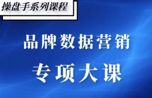 品牌医生·品牌营销数据分析,行业洞察-竞品分析-产品开发-爆品打造-风淘社