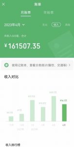 我靠割韭菜，赚了一百万【揭秘】-风淘社