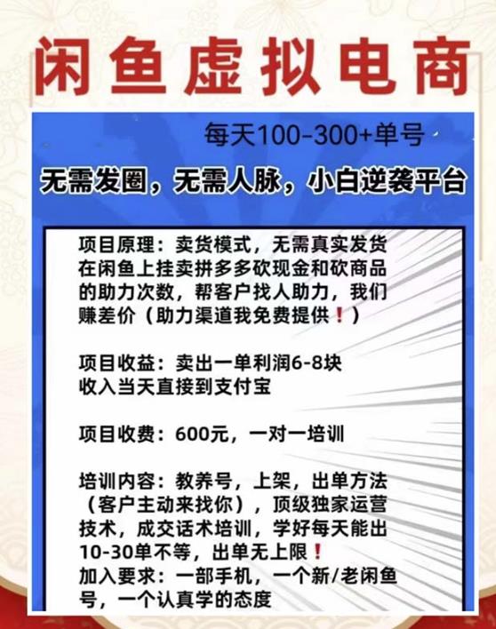 外边收费600多的闲鱼新玩法虚似电商之拼多多助力项目,单号100-300元-风淘社