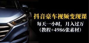 抖音豪车视频变现分享课：每天一小时，月入过万（教程+4986张素材）-风淘社