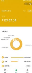 一单赚49.9,超级蓝海赛道,靠小红书卖这个虚拟商品,一个月1.2w是怎么做到的?【揭秘】-风淘社