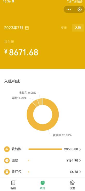 老项目新玩法,在这个平台卖天涯神贴才是最正确的选择,一部手机实现日入1000+【揭秘】-风淘社