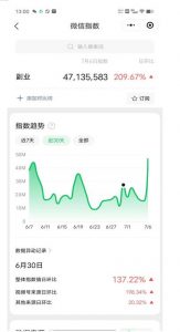 赚想赚钱的人的钱最好赚了:网络赚钱最靠谱项目【揭秘】-风淘社