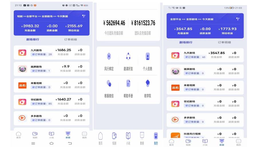 小白式短剧推广保姆级教程（包教包会），简单上手日赚500+【揭秘】-风淘社