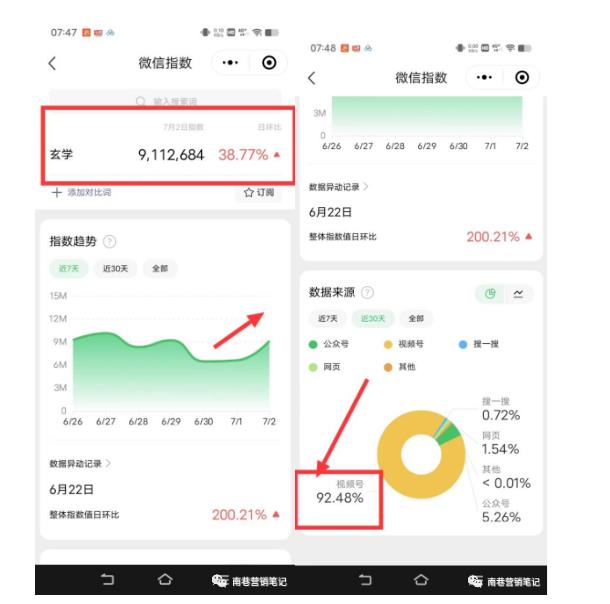 南巷老师·短视频超级暴利印钞机项目系列(一),视频号带货冷门玄学书单玩法-风淘社