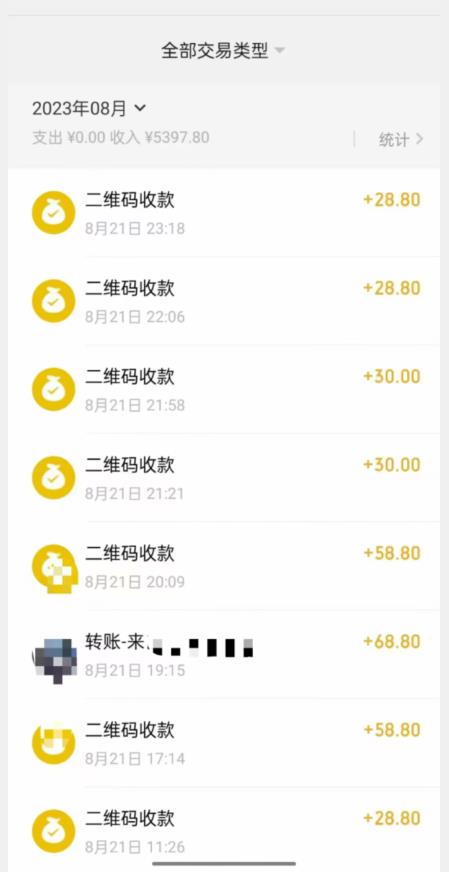 重磅揭秘!日入500+2023年9月yw男粉计划8.0全新玩法——《人性的利益》-风淘社