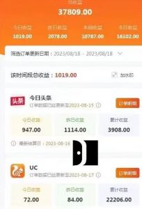 AI绘画小说推文,2小时解放生产力,吃到AI红利【揭秘】-风淘社