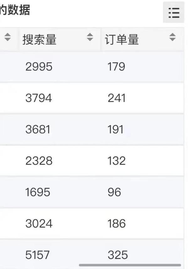小说推文掘金，0成本，轻松月入5W，小白也能轻松掌握！（教程+授权渠道）【揭秘】-风淘社