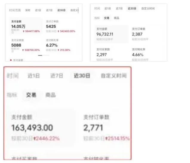AI批量制造小红书爆款笔记+小红书无货源,玩法一条龙实操,小白也能轻松日入500+【揭秘】-风淘社