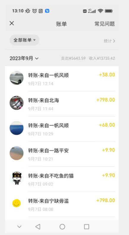 卖古籍电子书,作品只需要简单的图片去重,高客单价高利润,月入五位轻轻松松-风淘社