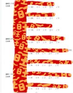 AI项目系列训练营（公众号流量主与今日头条篇）【揭秘】-风淘社