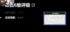 十万个富翁修炼宝典之14.AI图文掘金,号称一天能赚3000+?-风淘社