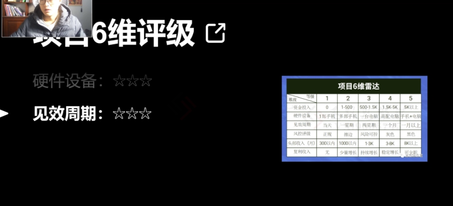 十万个富翁修炼宝典之14.AI图文掘金,号称一天能赚3000+?-风淘社