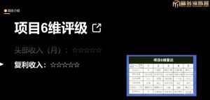 十万个富翁修炼宝典之13.2个月引流3500孕婴宝妈流量,一单88卖到爆-风淘社
