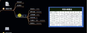 十万个富翁修炼宝典之6.兼职粉派单玩法跑匿名信,爆了一天两千-风淘社