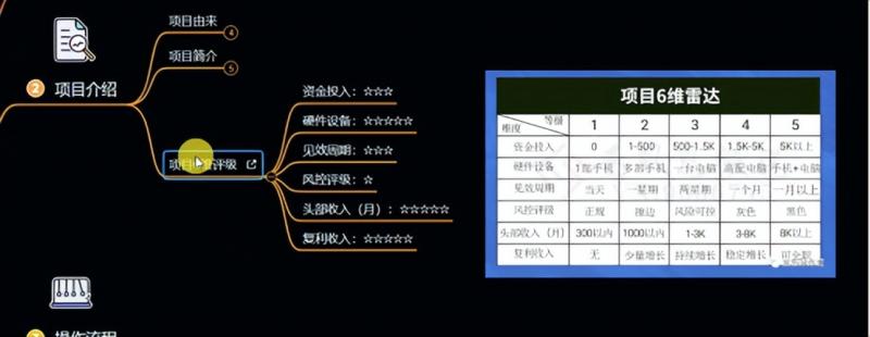 十万个富翁修炼宝典之6.兼职粉派单玩法跑匿名信,爆了一天两千-风淘社