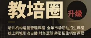 旺仔爸爸教培圈课程(运营/管理/招生/引流全套课程),同城引流自播方案-风淘社