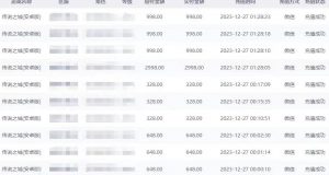 抖音企业号传奇手游变现,日入4500+,小白易上手(独家揭秘)-风淘社