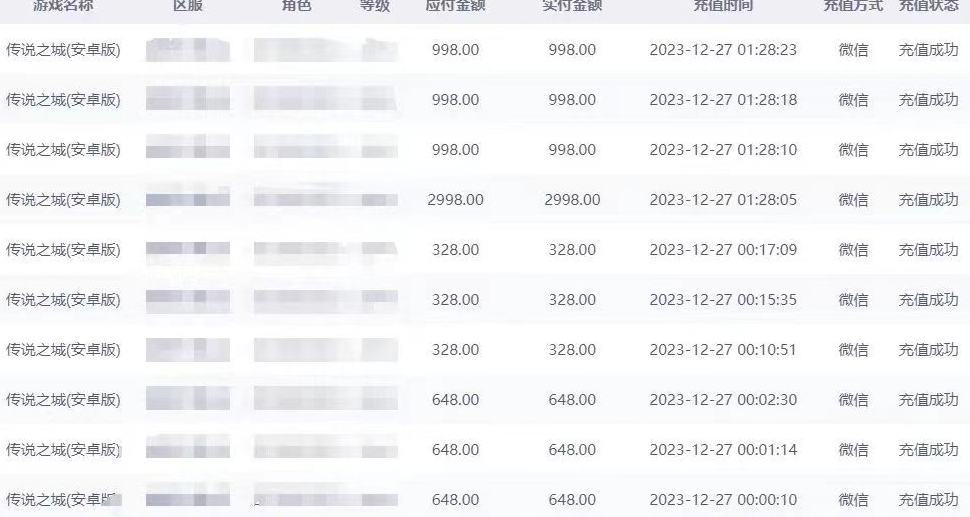 抖音企业号传奇手游变现,日入4500+,小白易上手(独家揭秘)-风淘社