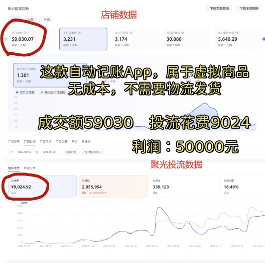 小红书蓝海小众项目,自动记账快捷指令,实操月入50000+【揭秘】-风淘社