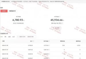 一天2小时，电影解说3.0不封号玩法，轻松日入5000+，保姆级教学【揭秘】-风淘社