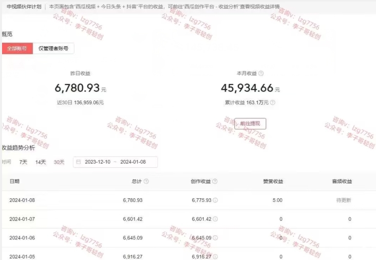 一天2小时,电影解说3.0不封号玩法,轻松日入5000+,保姆级教学【揭秘】-风淘社