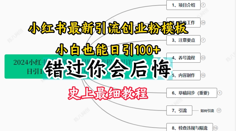 2024小红书引流创业粉史上最细教程,手把手教你引流【揭秘】-风淘社
