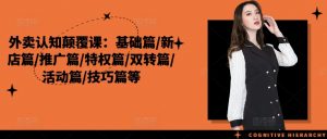 外卖认知颠覆课:基础篇/新店篇/推广篇/特权篇/双转篇/活动篇/技巧篇等-风淘社