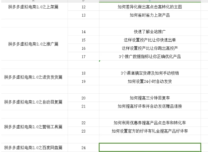 拼多多虚拟电商2.0项目,市面上最好,最全,最让人容易上手实操的拼多多虚拟电商课程-风淘社
