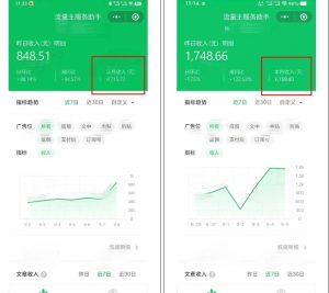 腾讯广告流量主项目,公众号图文玩法,月入过万-风淘社