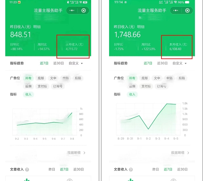 腾讯广告流量主项目,公众号图文玩法,月入过万-风淘社