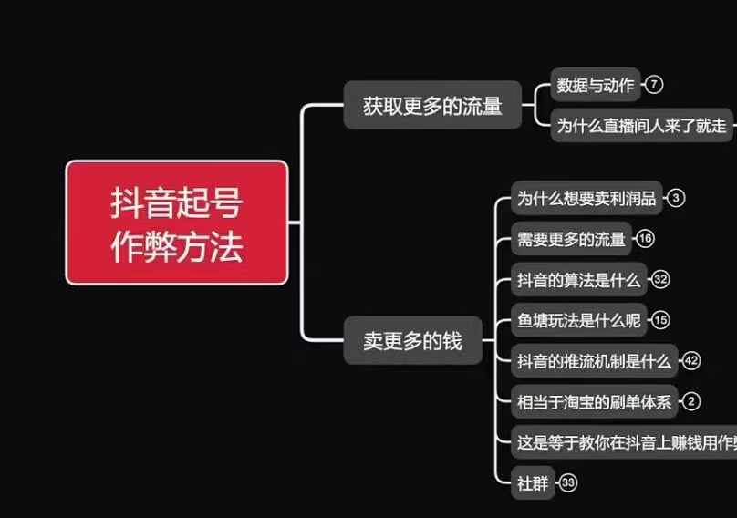 古木抖音起号作弊方法鱼塘起号，获取更多流量，卖更多的钱-风淘社