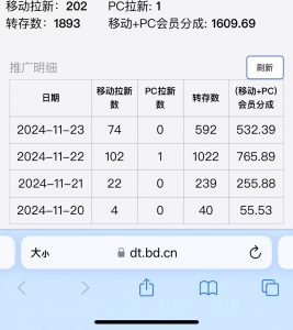 视频无脑搬运b站网盘拉新,单视频最高收益5k+【揭秘】-风淘社