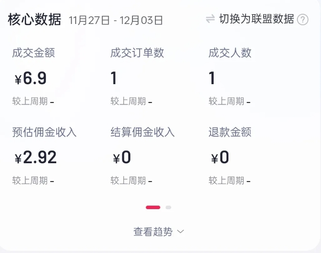 2024短视频好物带货项目,无需实拍,仅靠混剪实现纯视频带货-风淘社